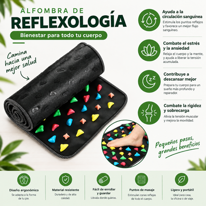 Alfombra de Reflexología: Alivia Tensión y Rigidez
